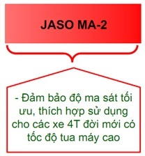 Nhớt xe số thay cho xe tay ga được không - 3