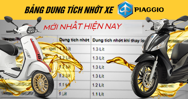 Bảng dung tích nhớt xe piaggio mới nhất hiện nay - 1